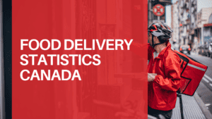 Food Delivery Statistics in Canada