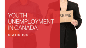 Youth Unemployment Statistics in Canada