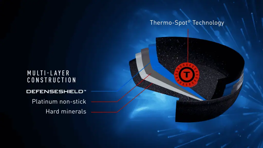 T Fal StoneShield Frying Pan Layers