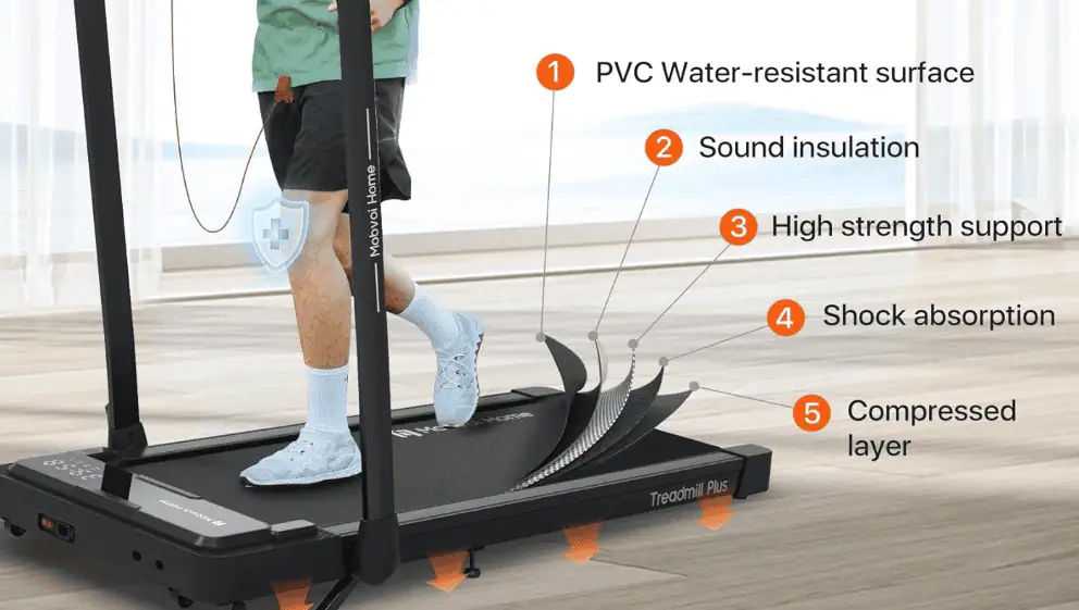 Mobvoi Walking Pad Treadmill Layers