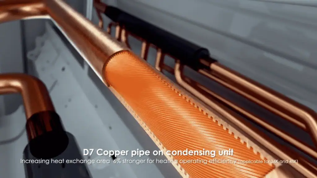 Senville 28000 BTU Dual Zone Mini Split Heat Pump Copper Pipe