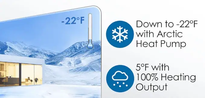 Senville 3 Ton Central Heat Pump Cold Weather Performance