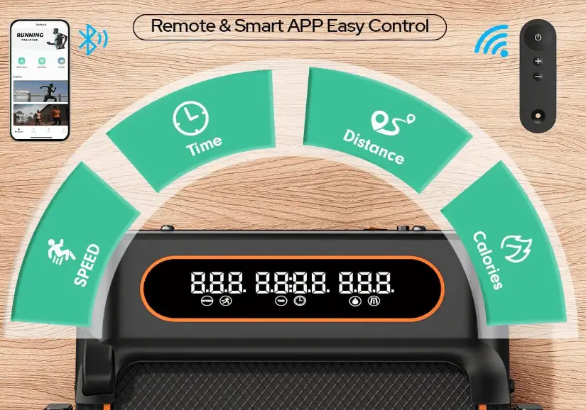 Trisomy Walking Pad Treadmill Metrics