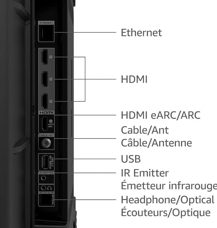 Amazon Fire TV 43 Inch UHD Smart TV Panel