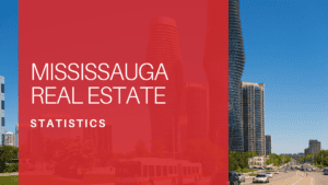 Mississauga Real Estate Statistics