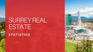 Surrey Real Estate Statistics
