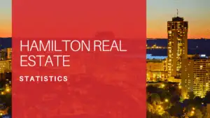 Hamilton Real Estate Statistics