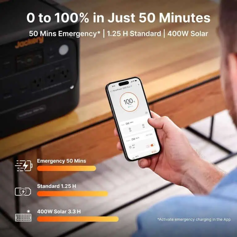 Jackery HomePower 1000 v2 Charging